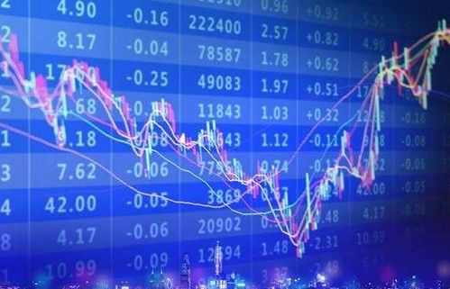 天基實業(yè)投資視角 股市走強背后的多重因素與投資管理策略